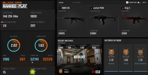 🎮 COD PREMIUM ACCOUNT FOR SALE 🎮 - Image 2