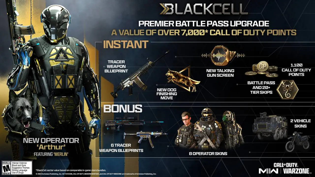 WARZONE ACCOUNT FOR SALE - Image 2